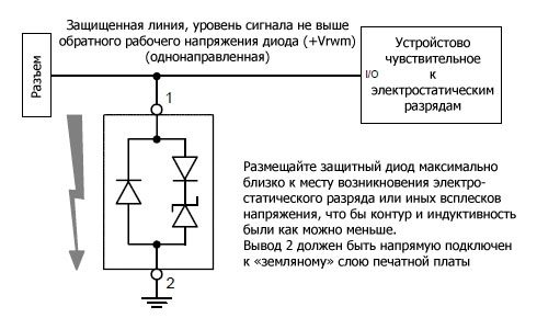 Пример применения ESD5V3L1U-02LRH в одноканальной, однонаправленной схеме